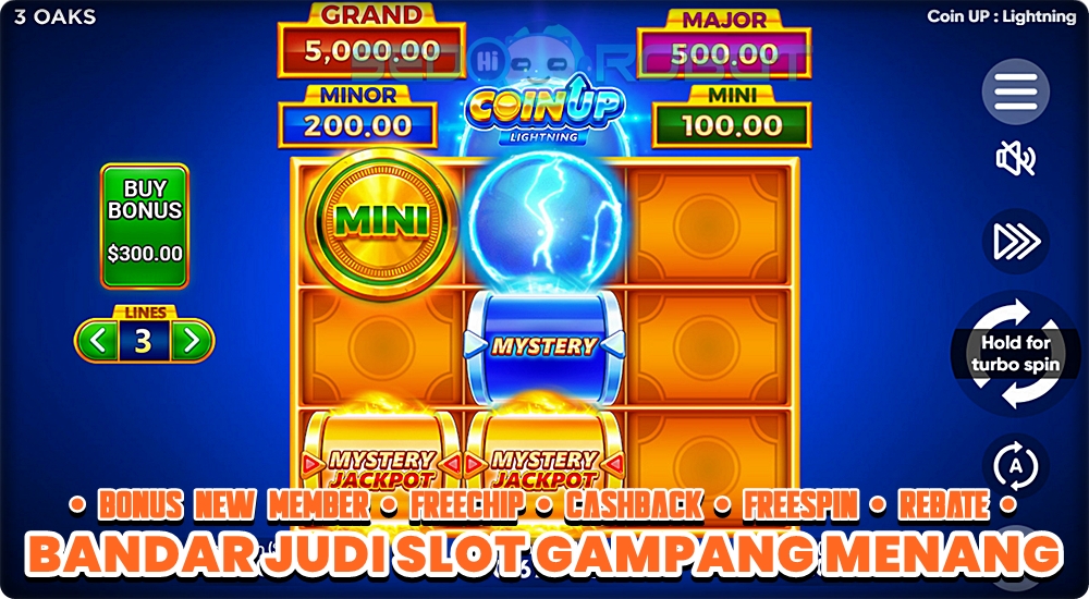 Cara Mengetahui Volatilitas Sebuah Slot Judi Online Terpercaya